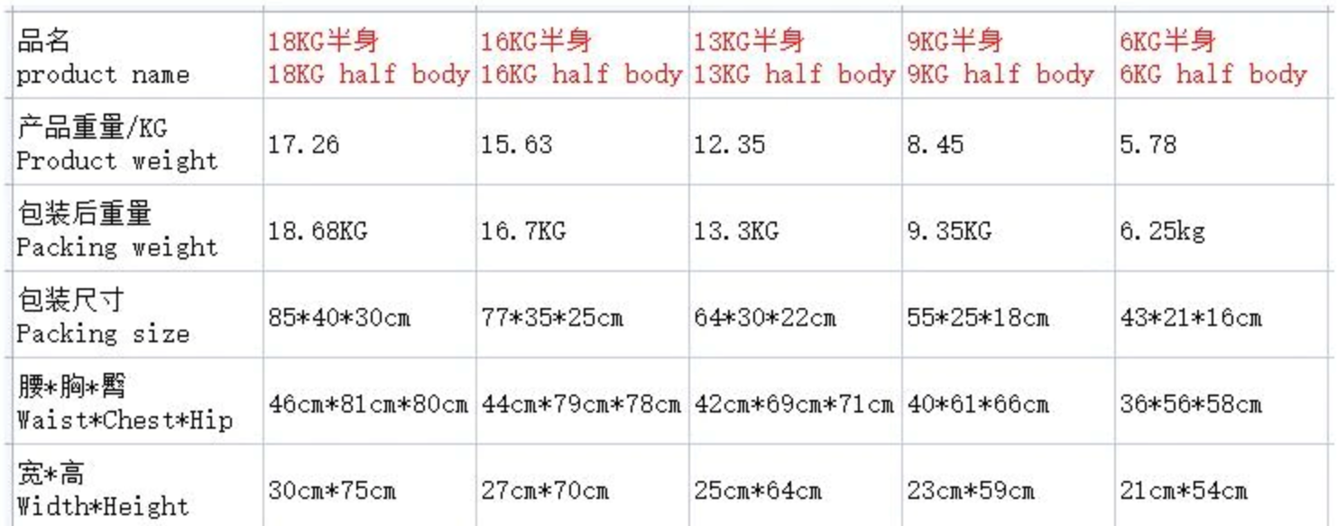 Sex Doll Torso - B6 - UK Warehouse - Image 7